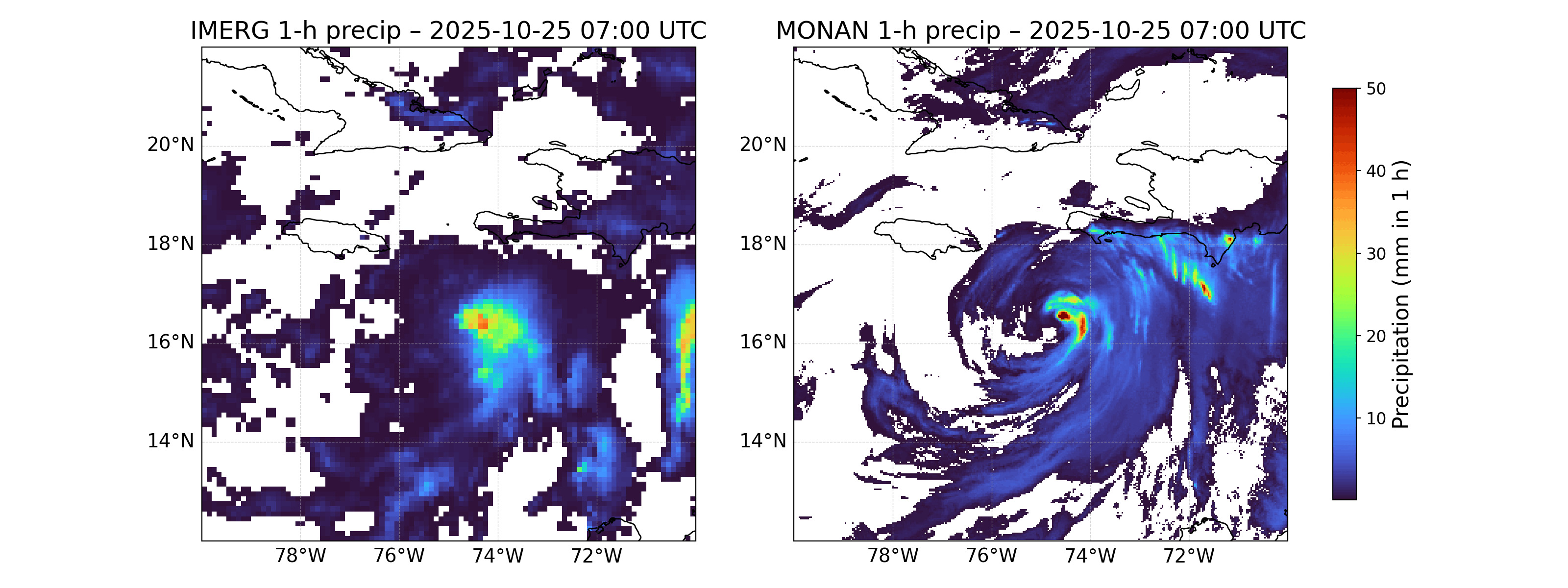 🚀 Últimas Notícias: Supercomputador Jaci
