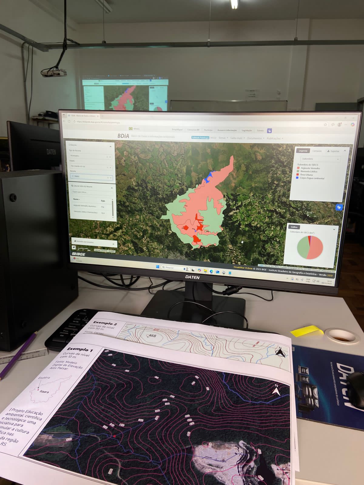 projeto de Educação Ambiental, Científica e Tecnológica em conjunto a UFSM de Itaara - rs.